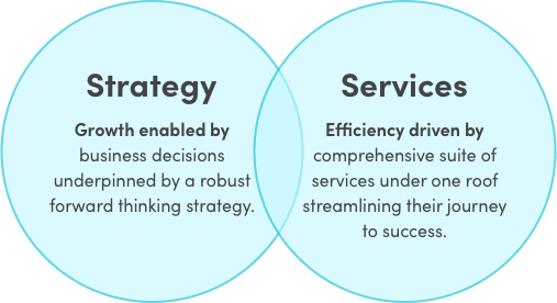 about-us-content-img